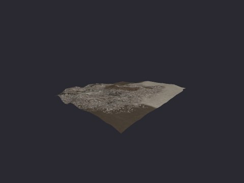 Pointeground